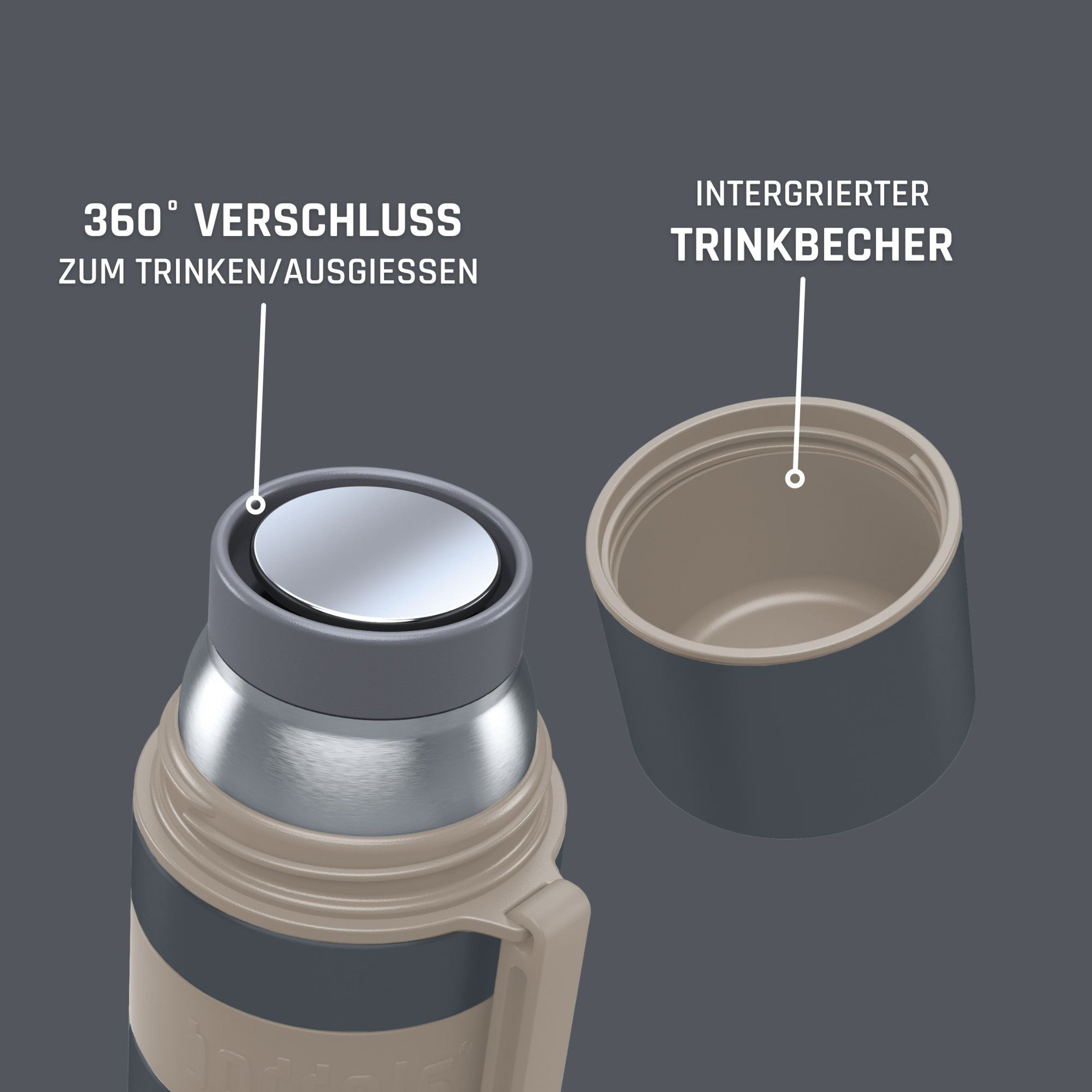 Isolierflasche HEET 500ml