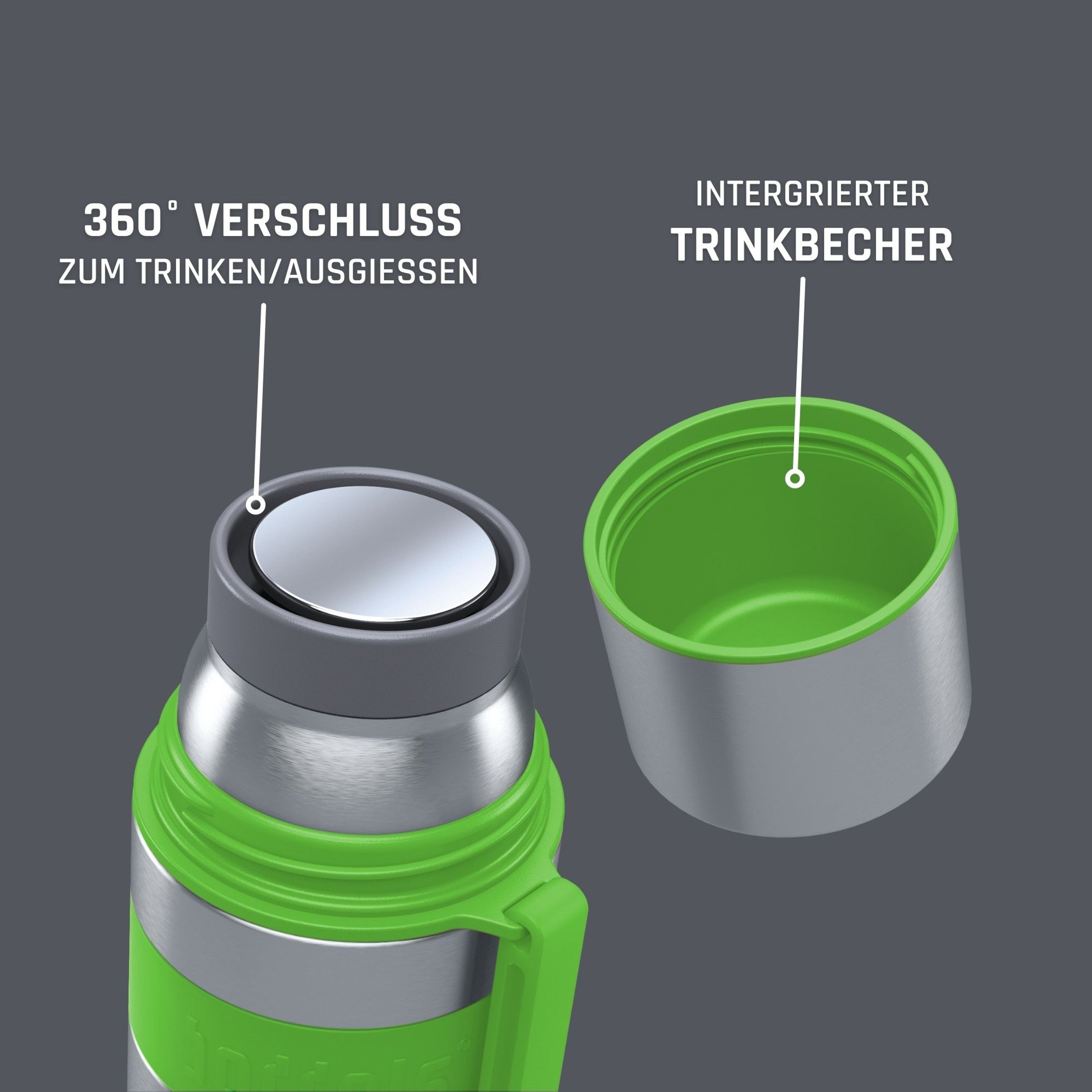Isolierflasche HEET 500ml