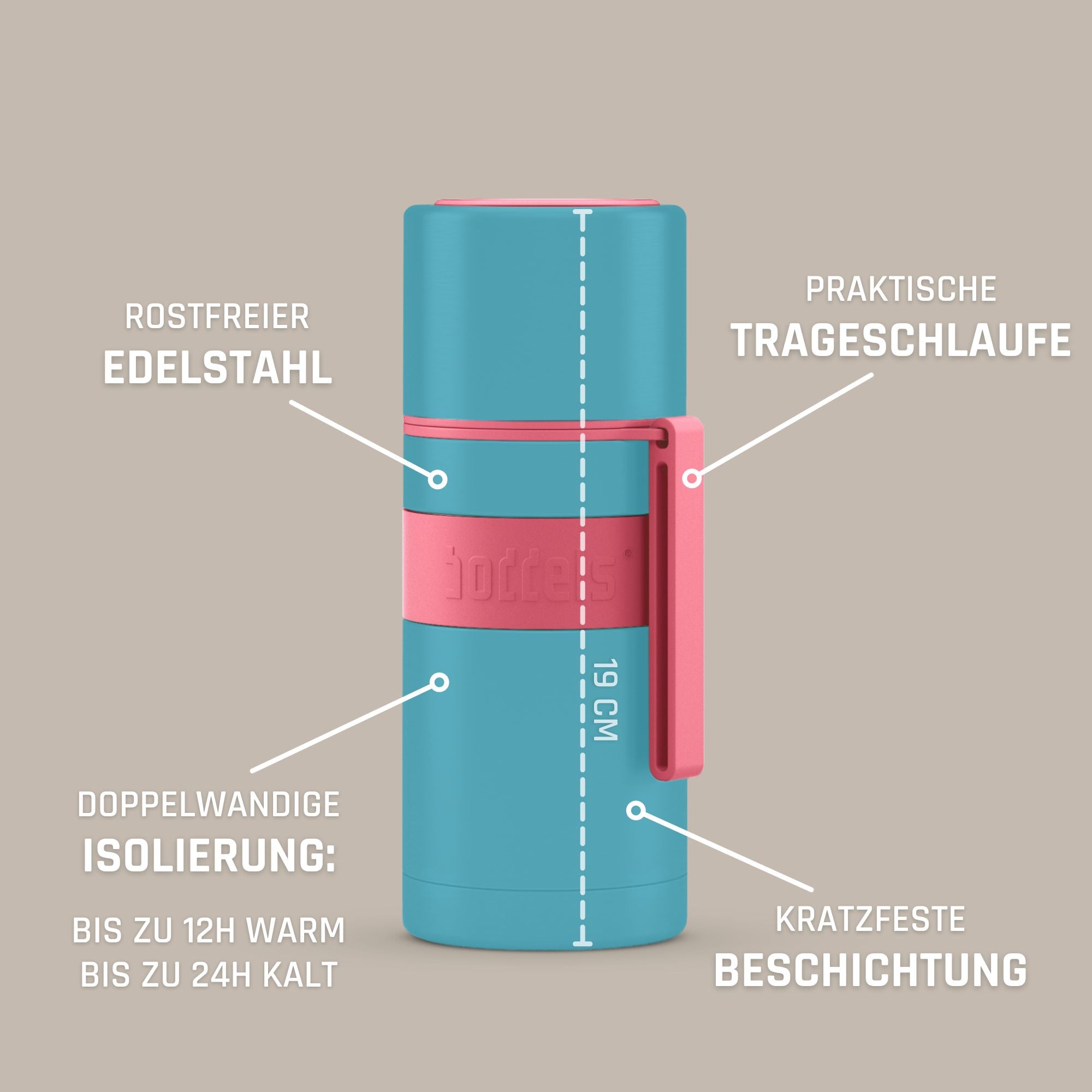 Isolierflasche HEET+ 350ml