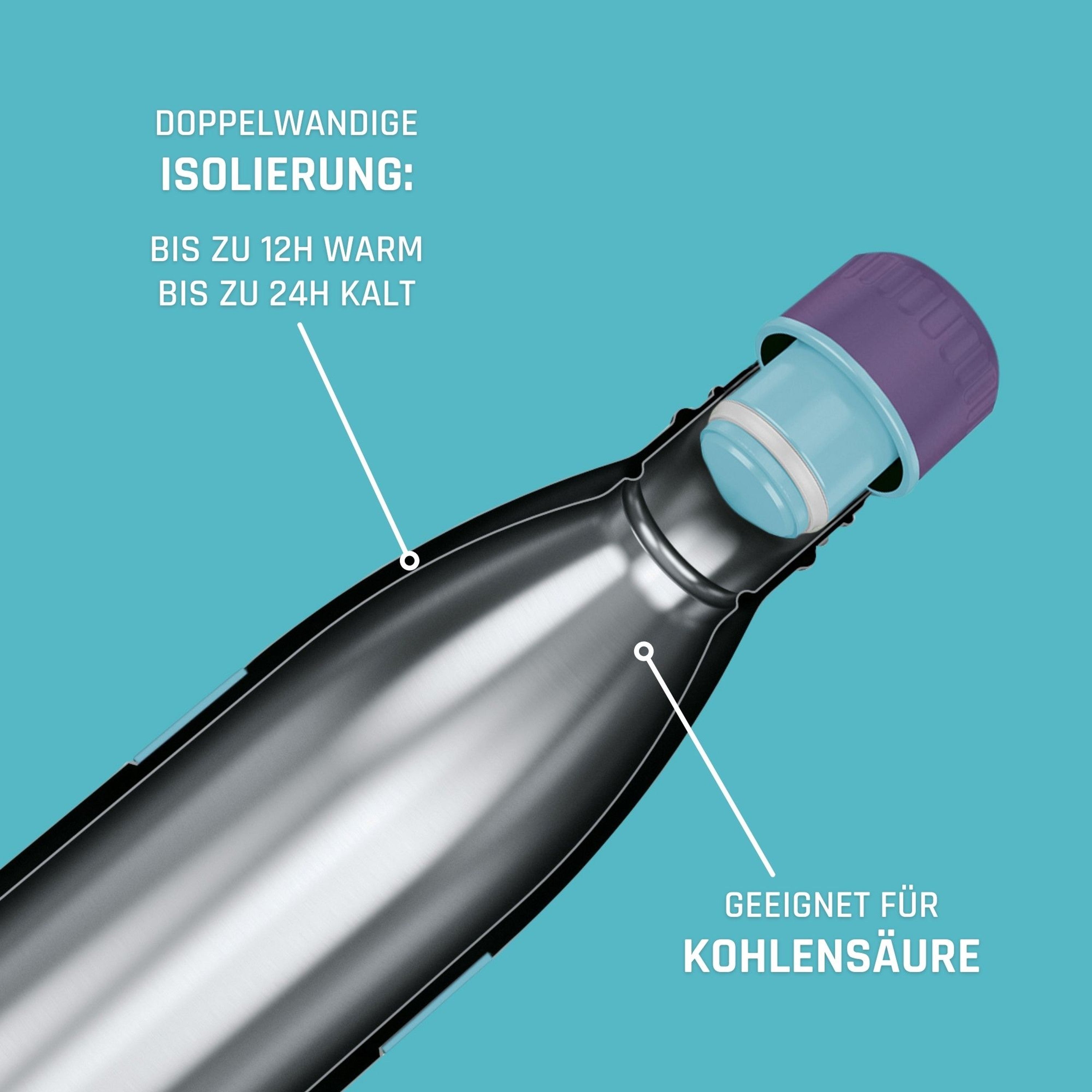 Trinkflasche TWEE+ 500ml