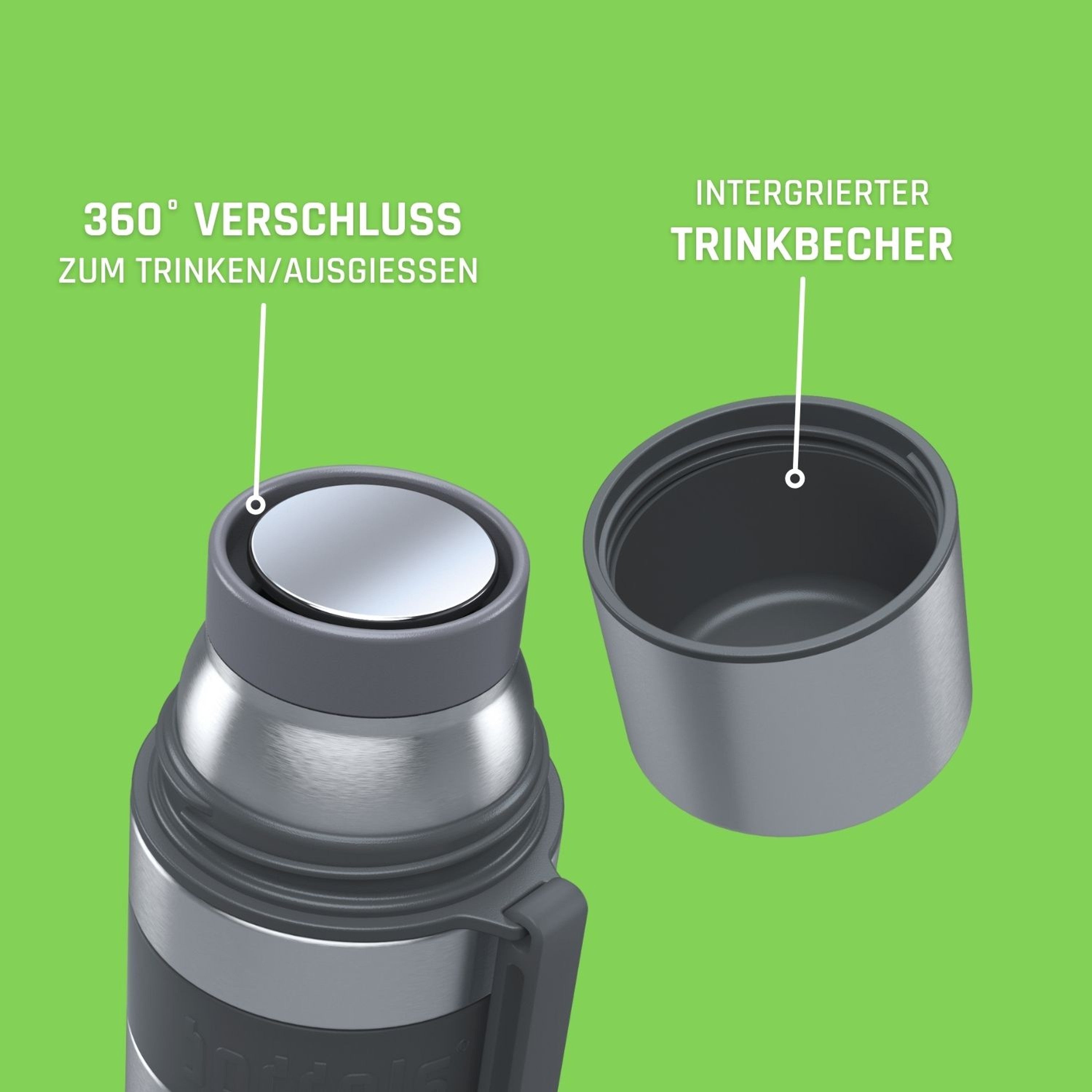 Isolierflasche HEET 500ml