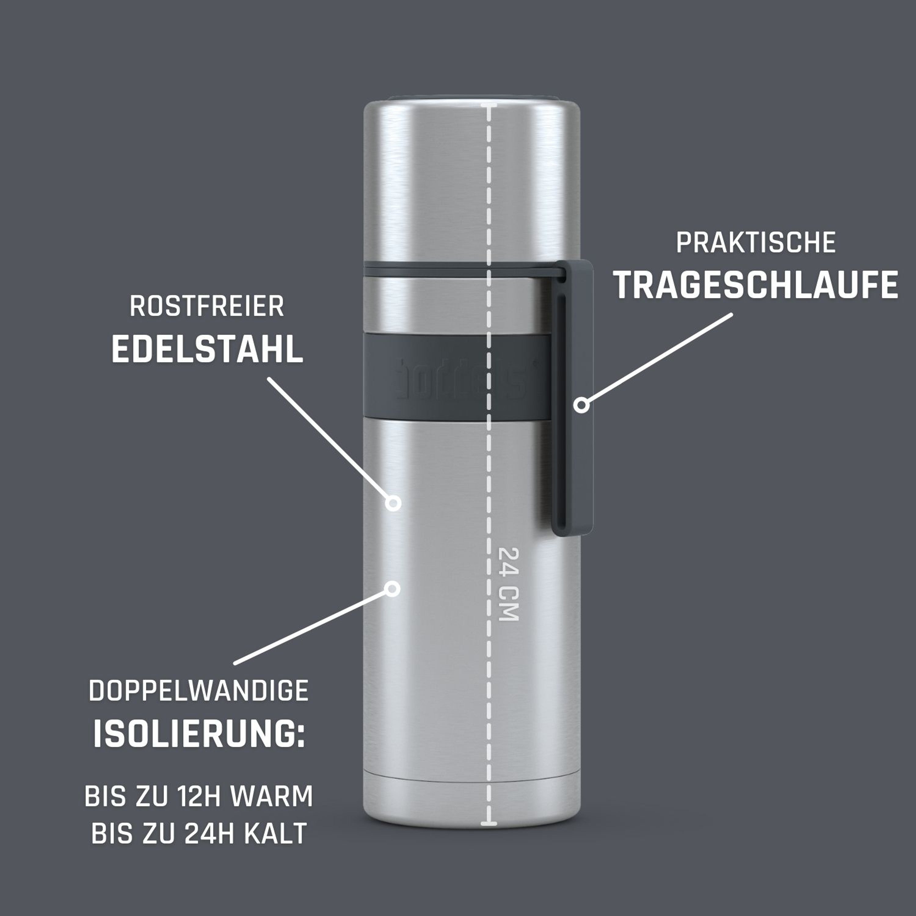 Isolierflasche HEET 500ml