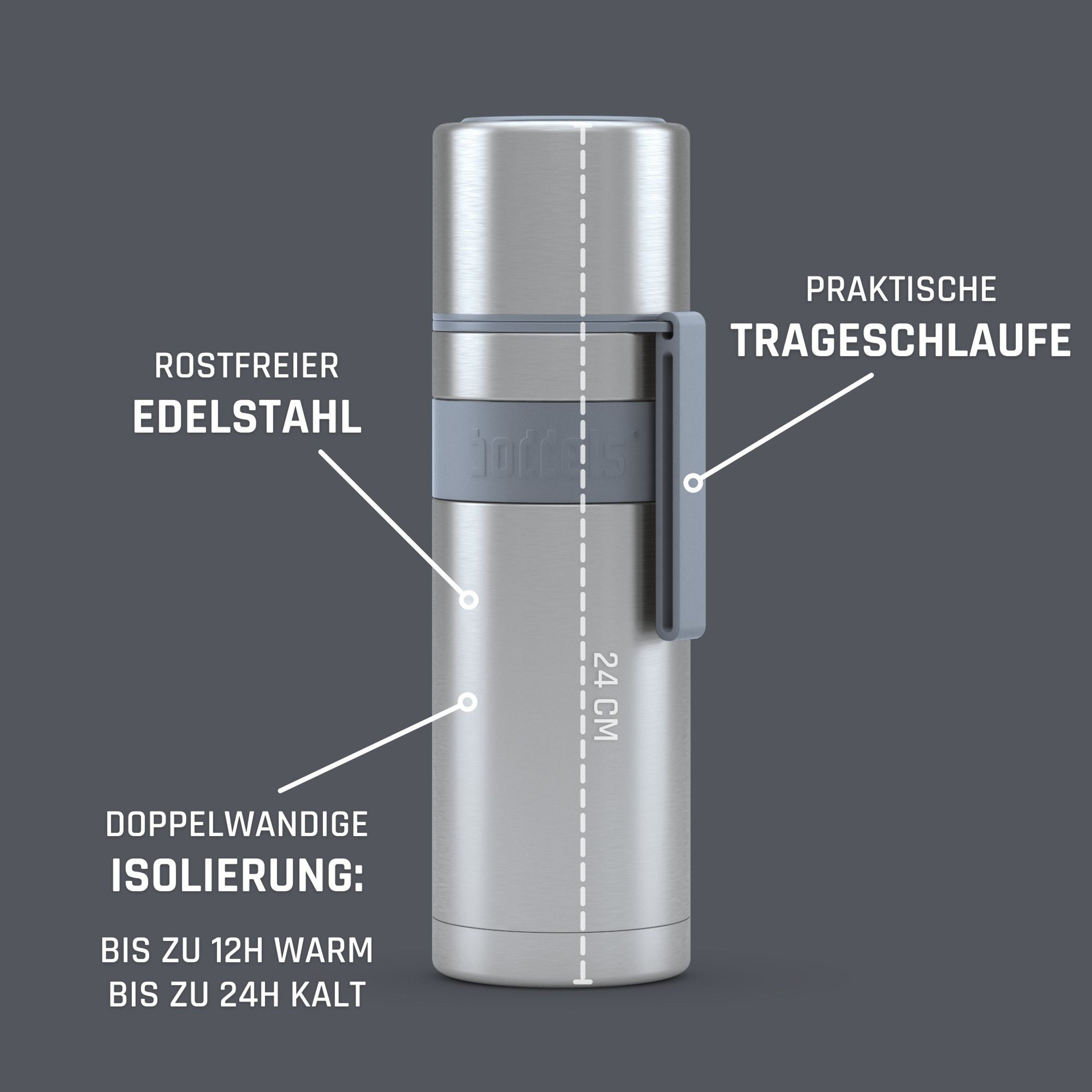 Isolierflasche HEET 500ml
