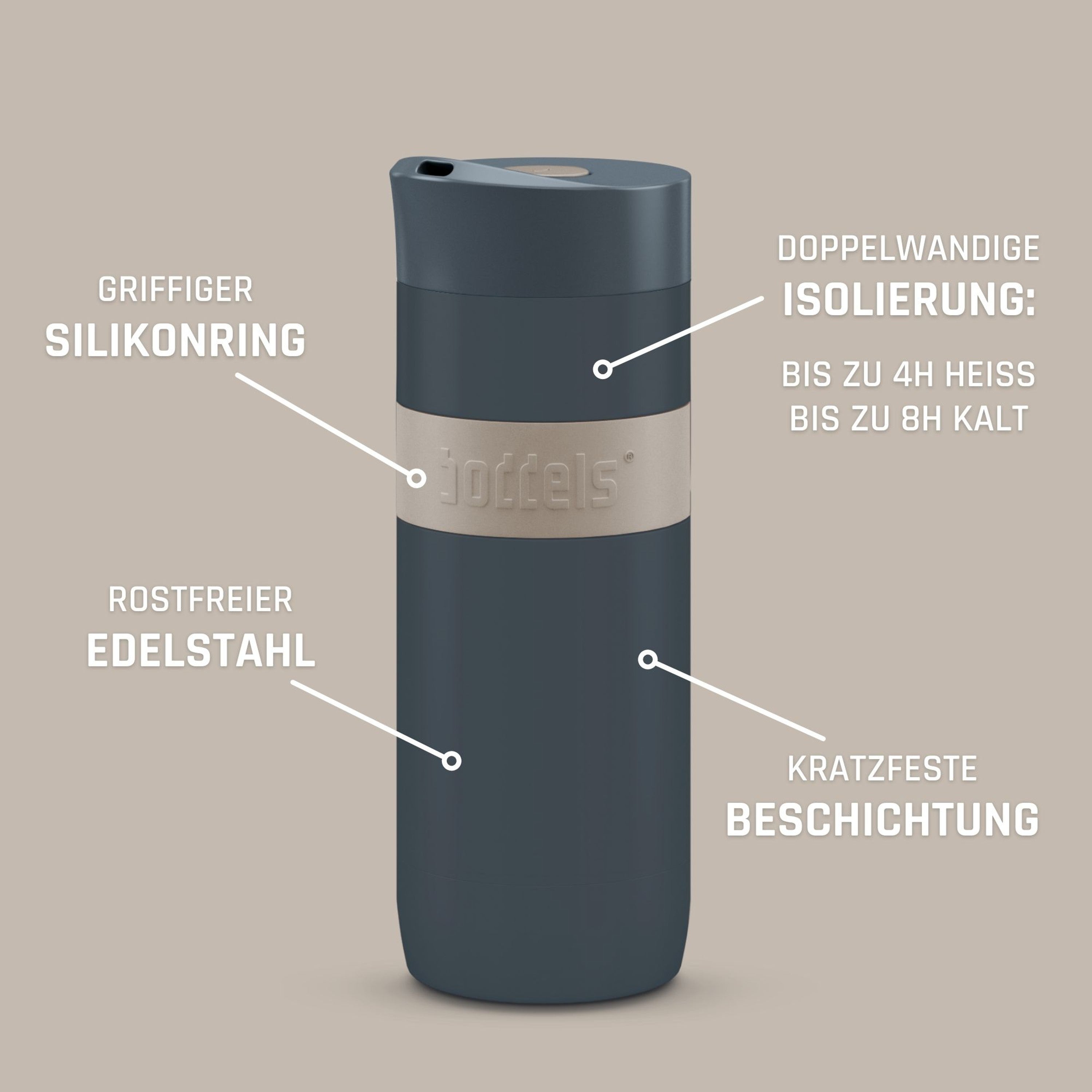 Thermobecher KOFFJE 370ml