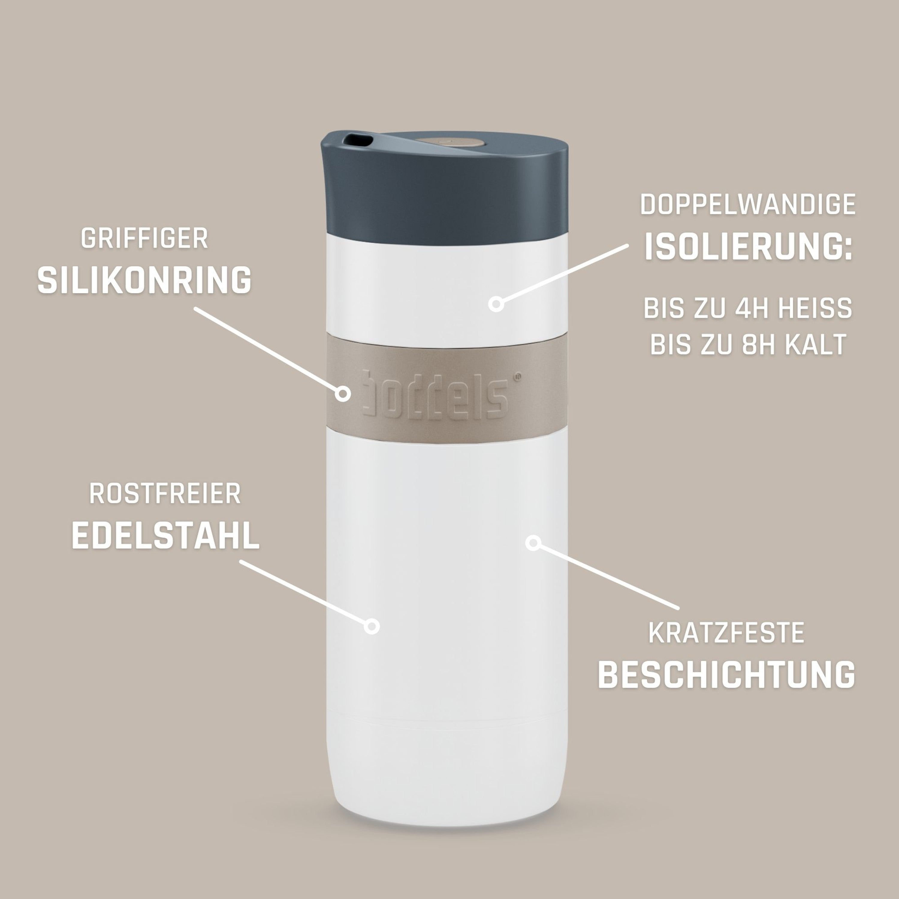 Thermobecher KOFFJE 370ml