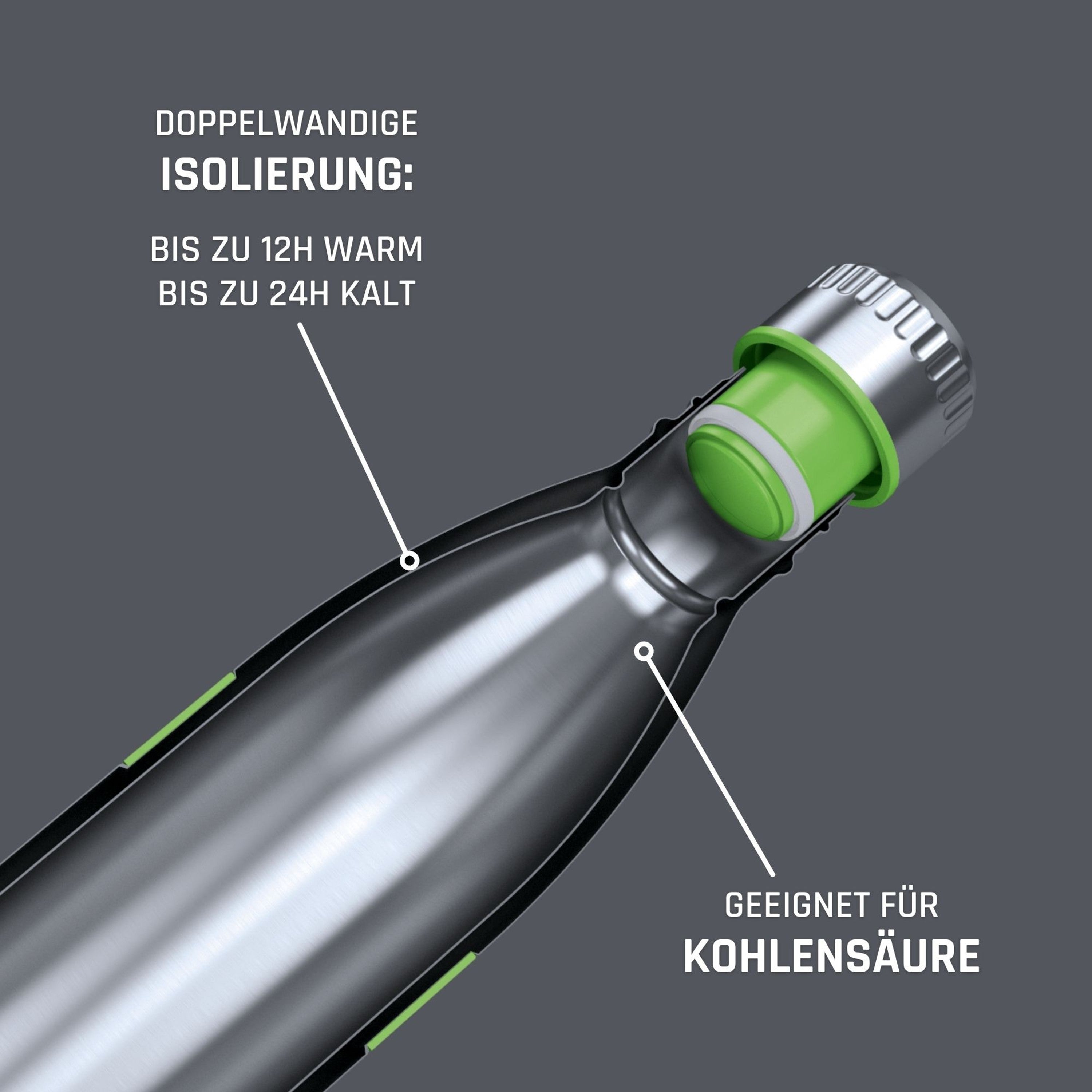Lunchset - Trinkflasche TWEE 500ml & Lunchbox SMACHT 800ml