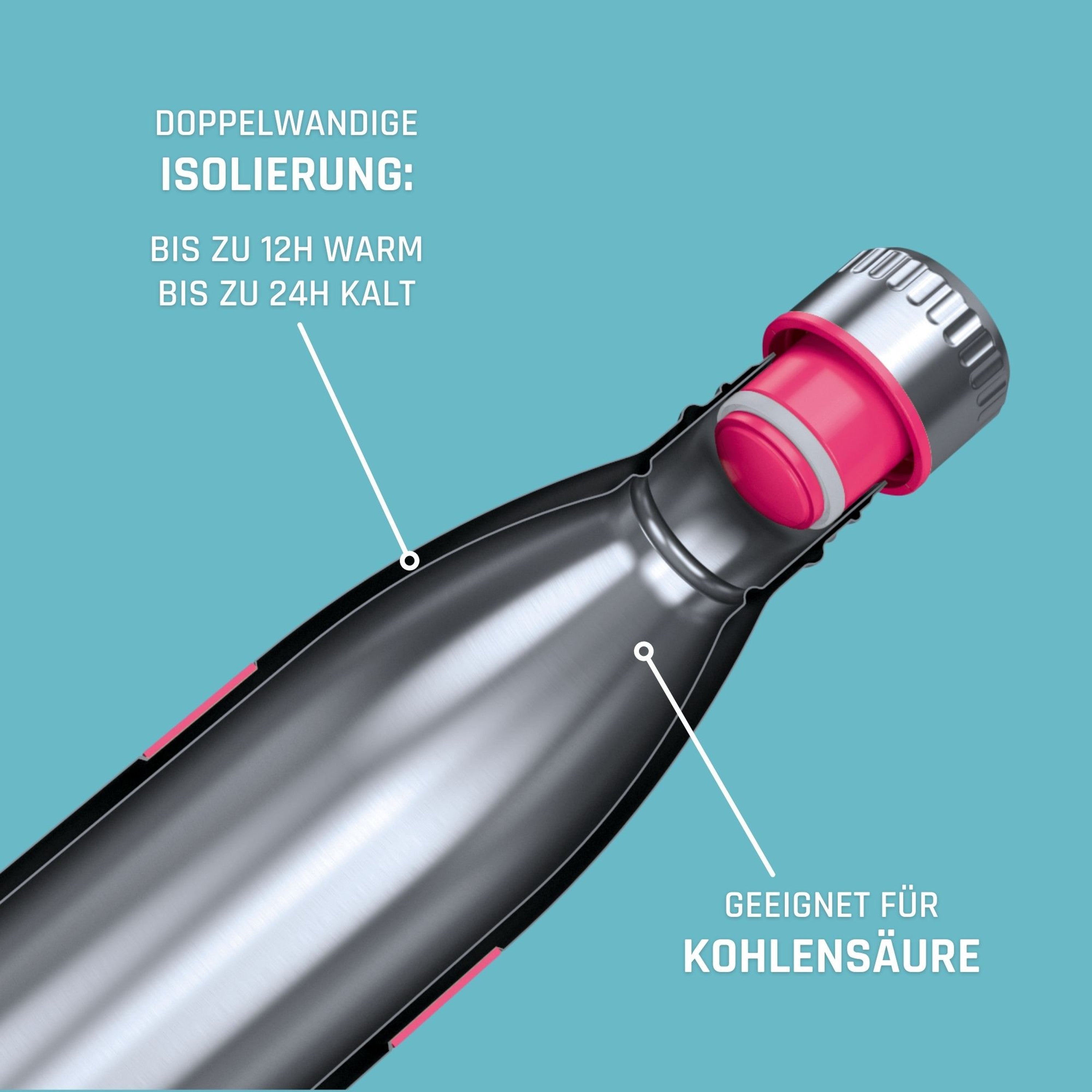 Trinkflasche TWEE 800ml