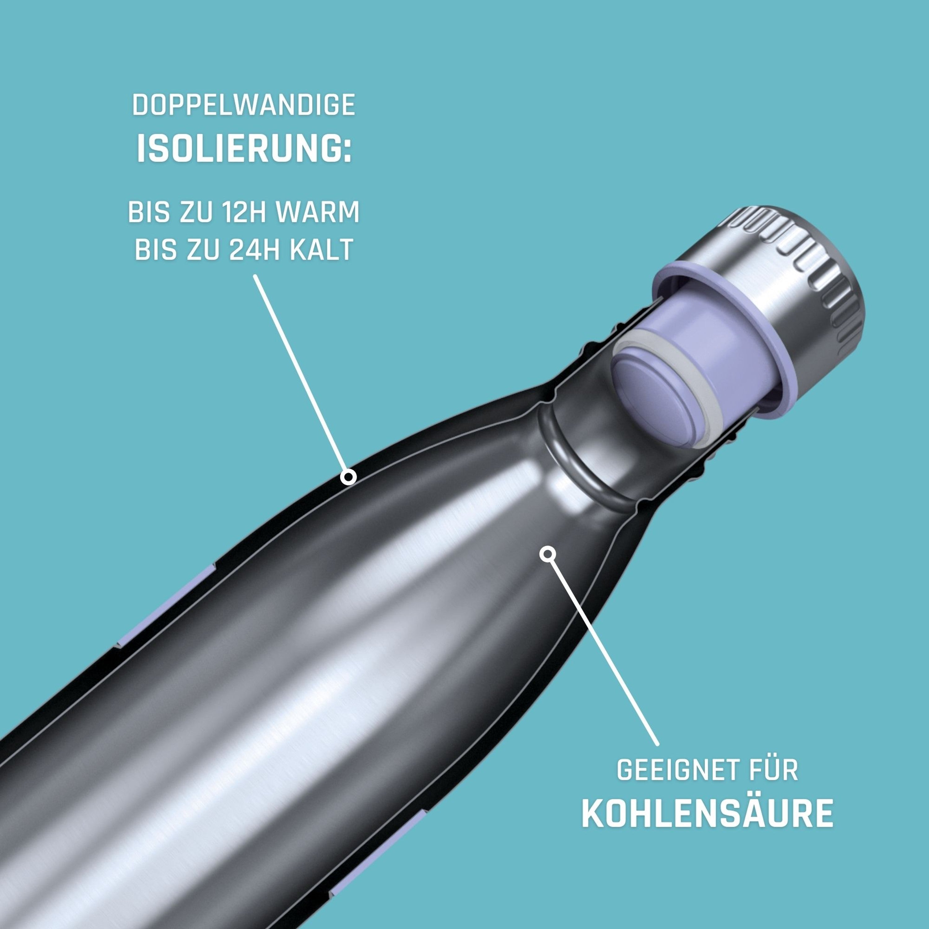 Trinkflasche TWEE 800ml